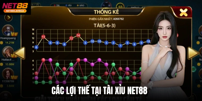 Các lợi thế tại Tài Xỉu net88 